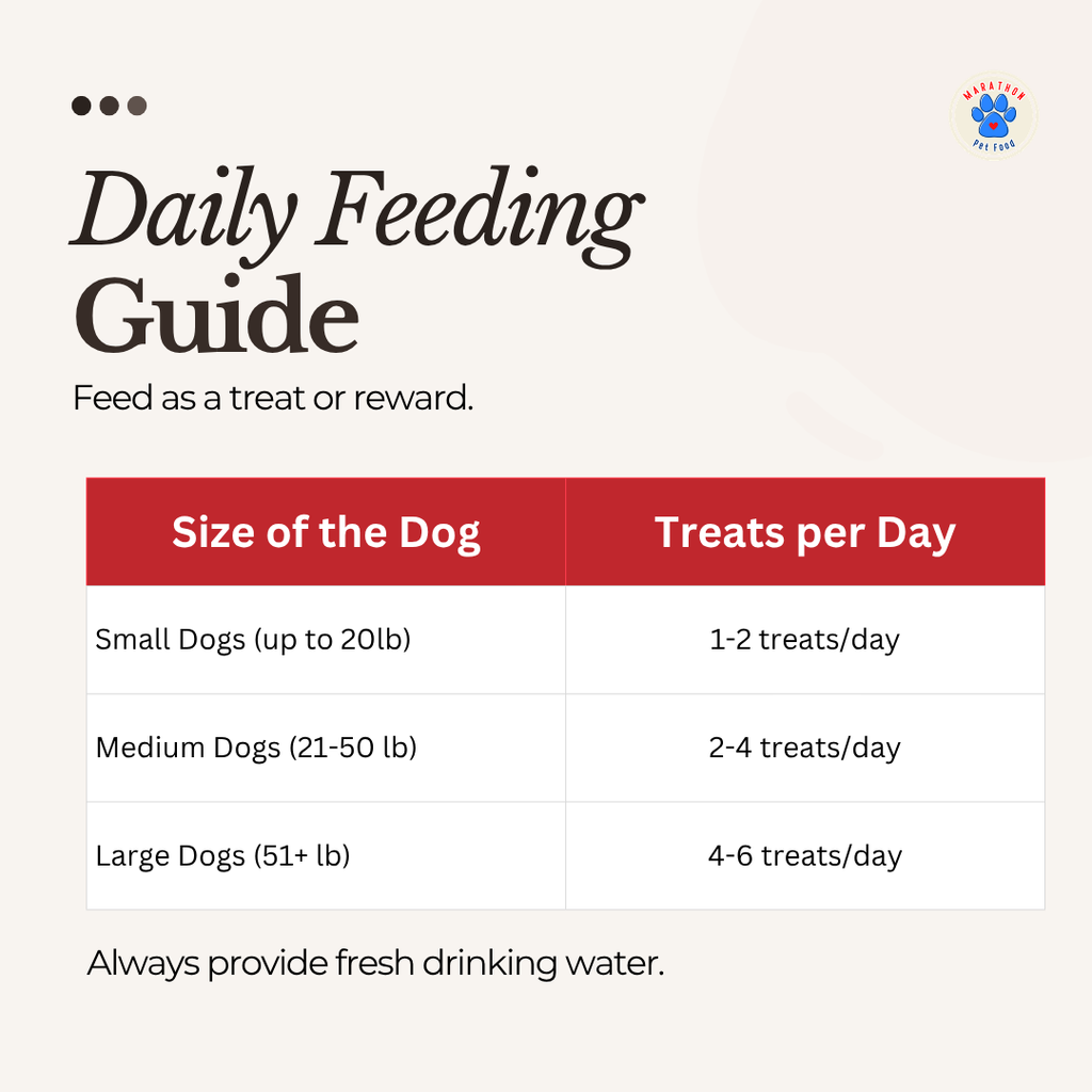 Crispy Treats - For Dogs & Cats