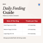 Crispy Treats - For Dogs & Cats